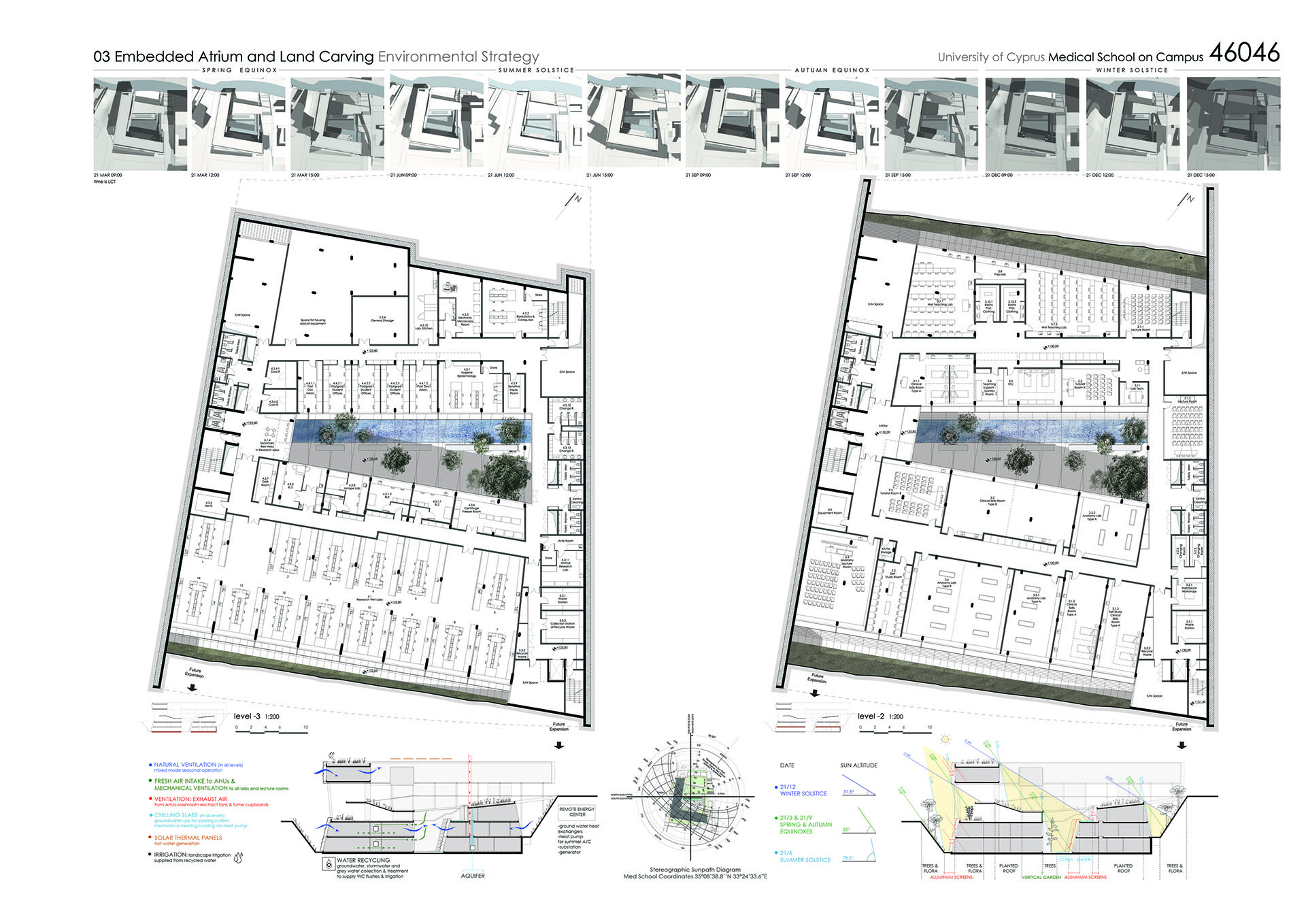 University of Cyprus Med School Architectural Competition - with Ian Ritchie Architects